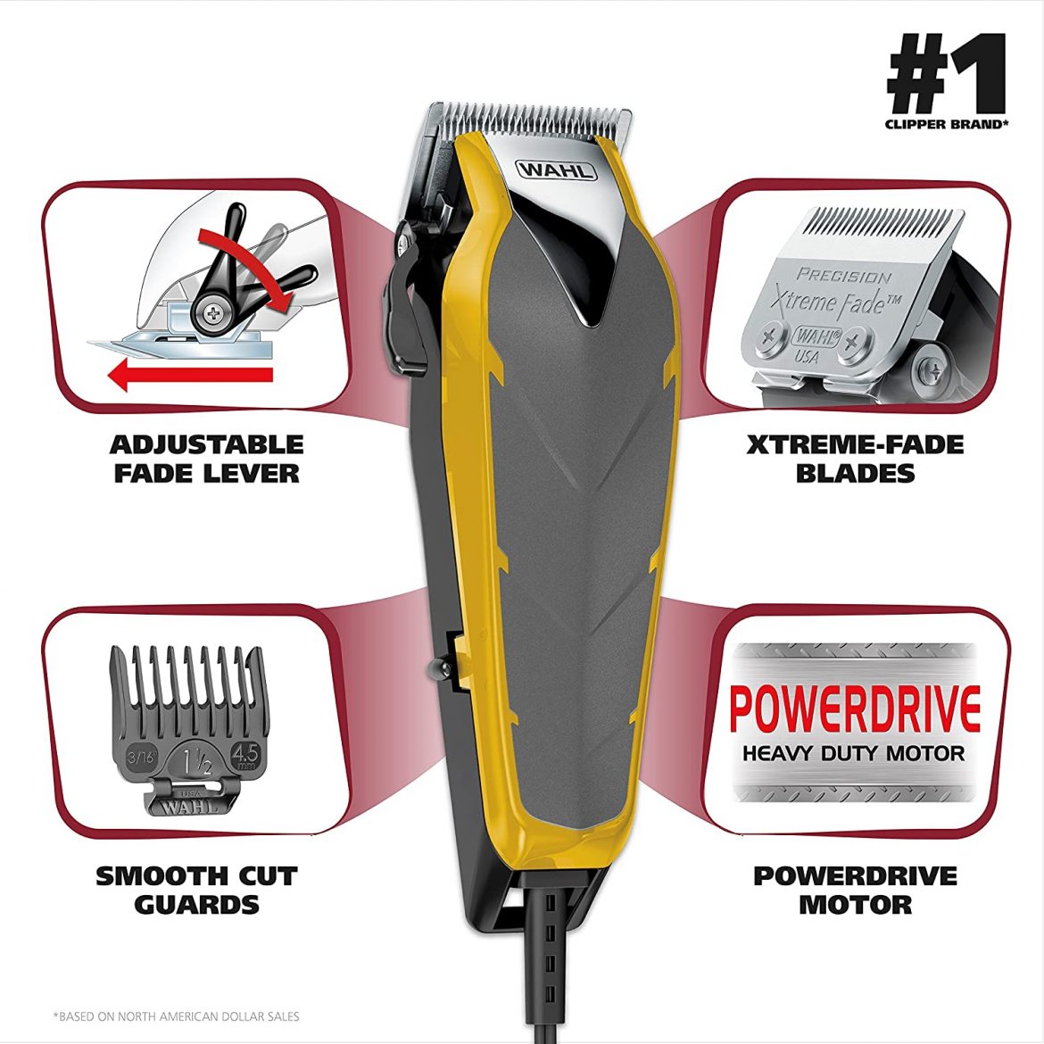 Top 10 Best Hair Clipper for Professional Barber in 2023 Review